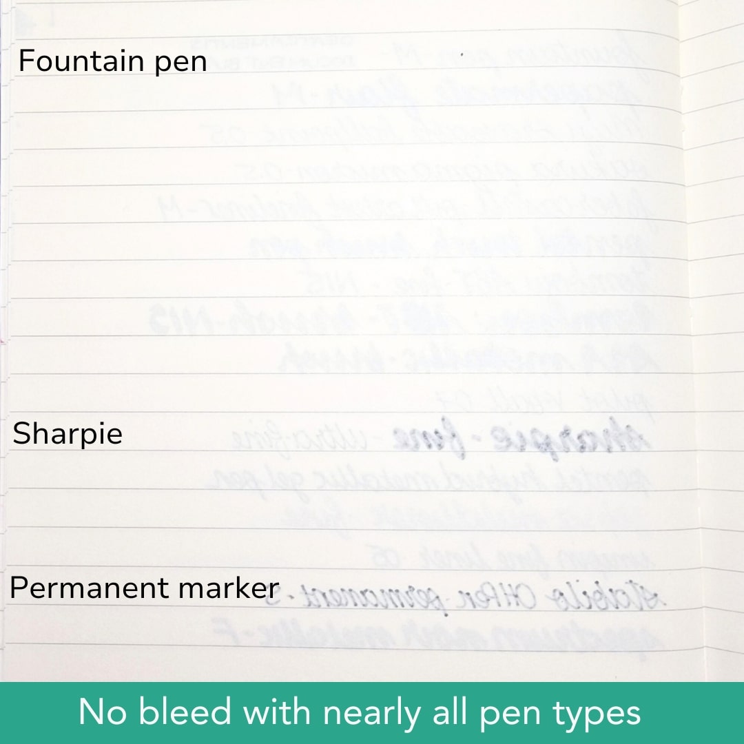 Astronomy A5 Hardcover