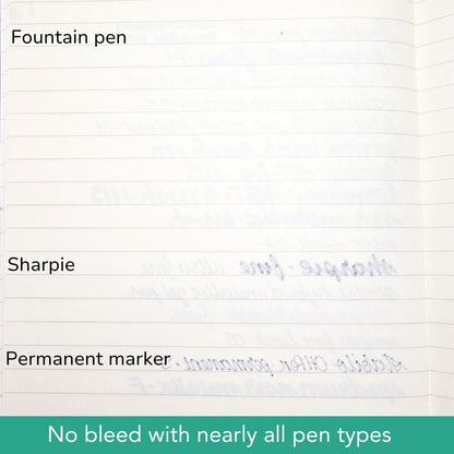 Astronomy A5 Hardcover