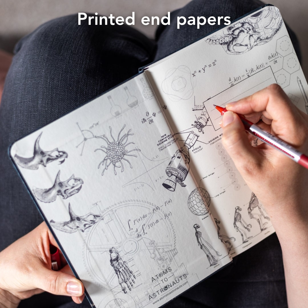 Astronomy A5 Hardcover