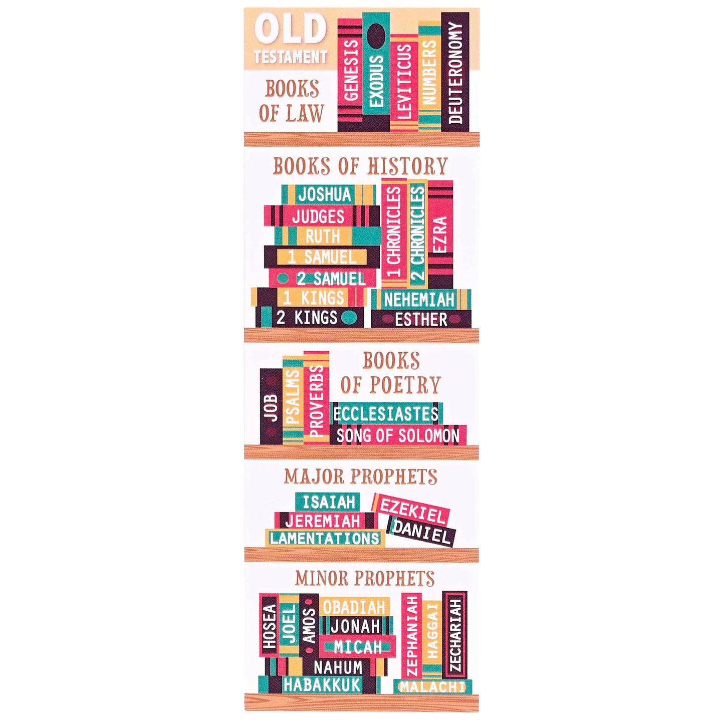 Bookmark Books Of The Bible