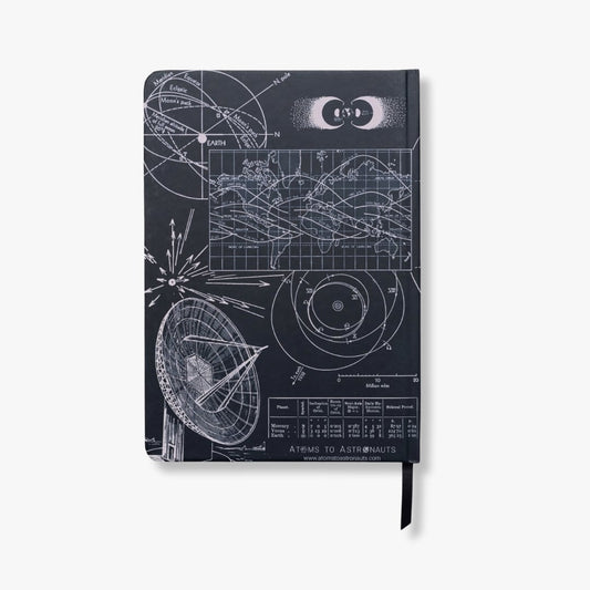 Astronomy A5 Hardcover