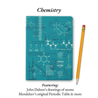 The Foundations of Reality: Maths, Chemistry, Physics