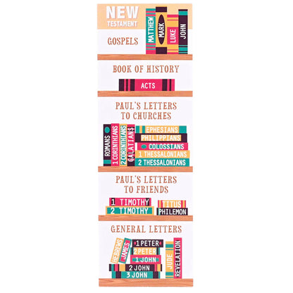 Bookmark Books Of The Bible