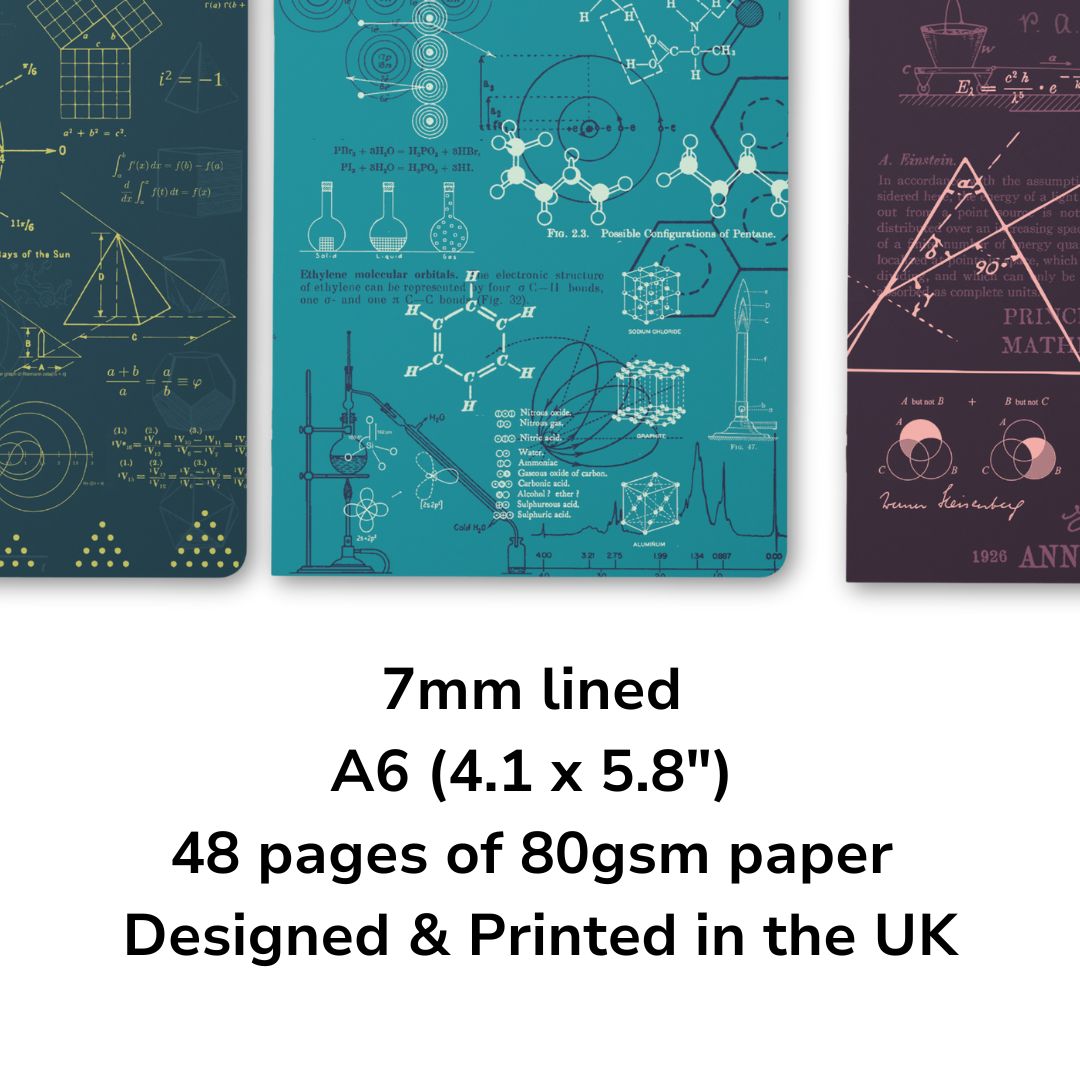The Foundations of Reality: Maths, Chemistry, Physics