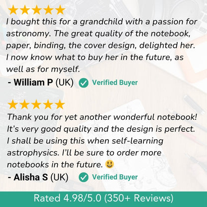 Astronomy A5 Hardcover